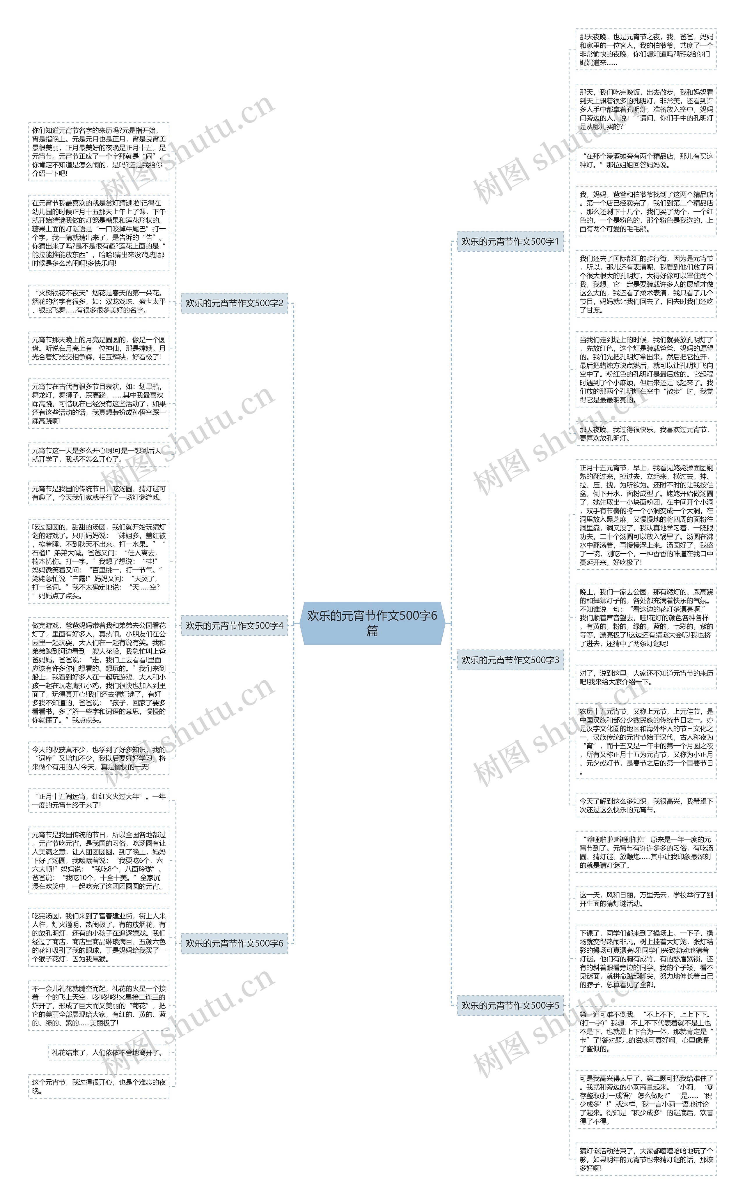 欢乐的元宵节作文500字6篇思维导图