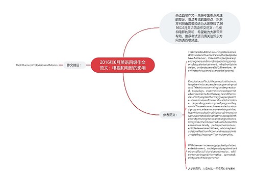 2016年6月英语四级作文范文：电视和电影的影响