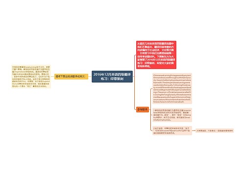 2016年12月英语四级翻译练习：印章篆刻