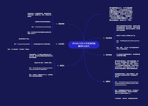 2016年12月大学英语四级翻译6大技巧