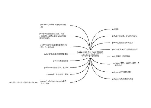 2016年12月大学英语四级听力常考词组(三)