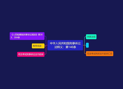 中华人民共和国刑事诉讼法释义：第146条