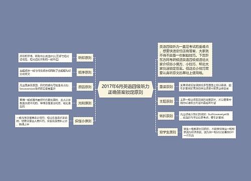 2017年6月英语四级听力正确答案锁定原则