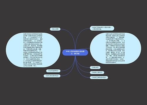 中华人民共和国劳动法释义：第58条