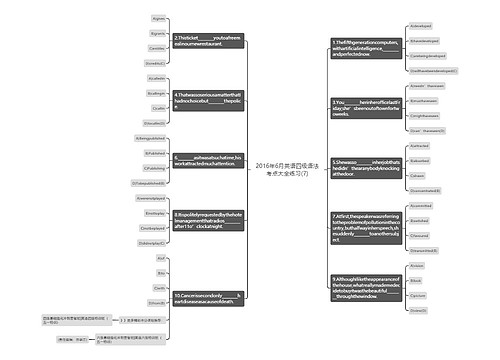 2016年6月英语四级语法考点大全练习(7)