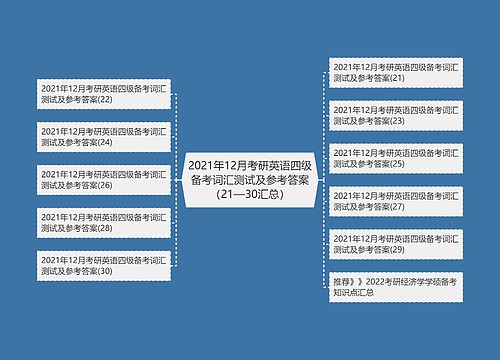 2021年12月考研英语四级备考词汇测试及参考答案（21—30汇总）