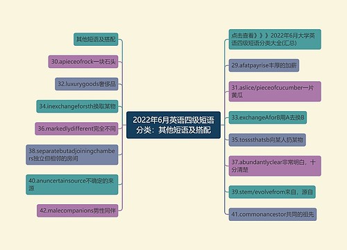 2022年6月英语四级短语分类：其他短语及搭配