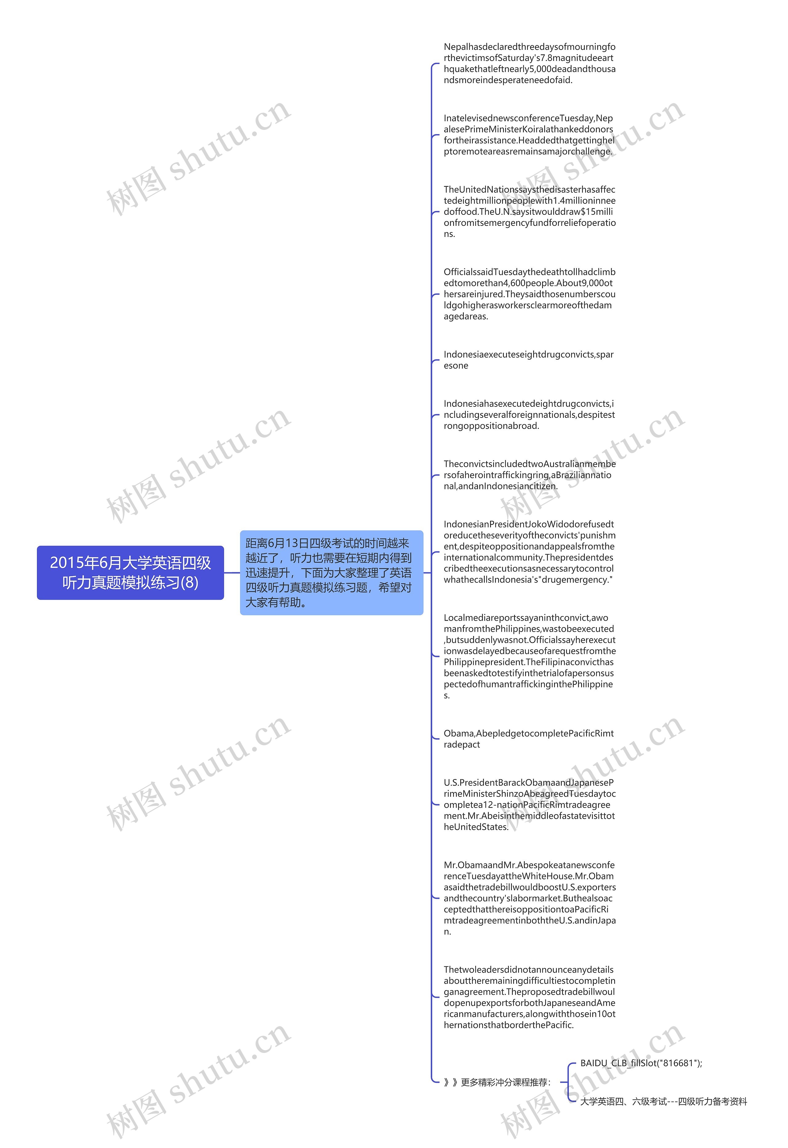 2015年6月大学英语四级听力真题模拟练习(8)思维导图