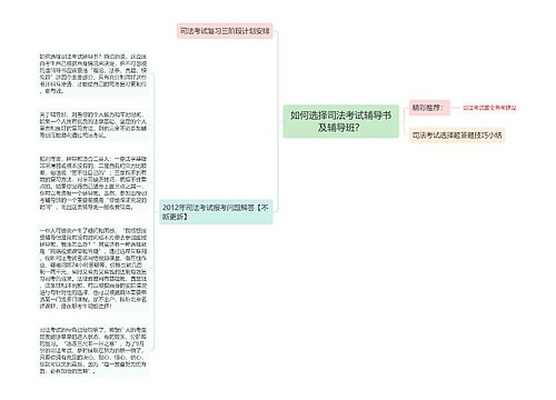 如何选择司法考试辅导书及辅导班？