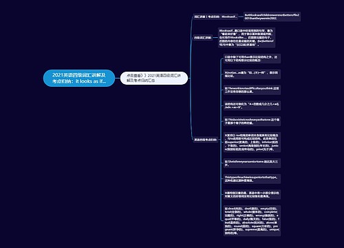 2021英语四级词汇讲解及考点归纳：it looks as if...