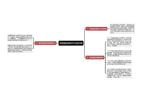 伤残鉴定是在什么地方做