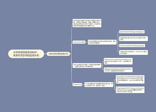 大学英语四级语法知识：关系代词引导的定语从句