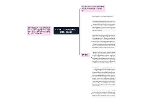 2017年12月英语四级作文话题：看电影