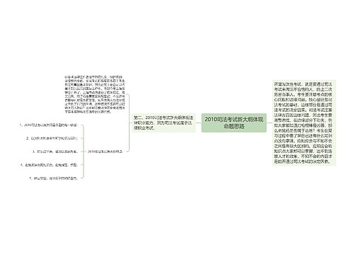 2010司法考试新大纲体现命题思路