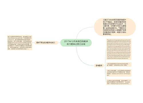 2017年12月英语四级翻译练习题库之丽江古城