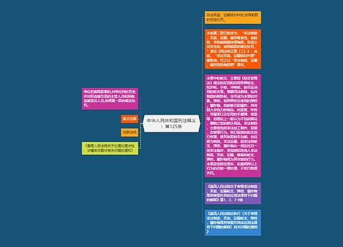 中华人民共和国刑法释义：第125条