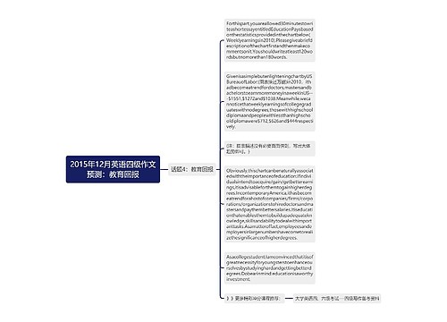 2015年12月英语四级作文预测：教育回报