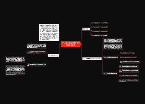 2012司法考试法理学考点之法律与经济