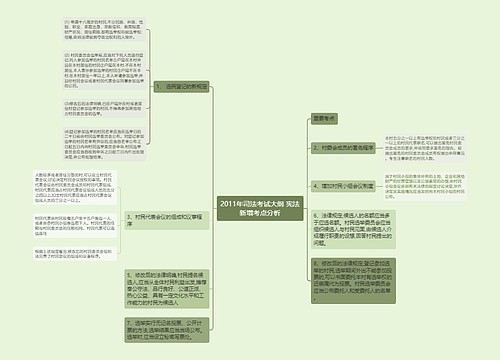 2011年司法考试大纲 宪法新增考点分析