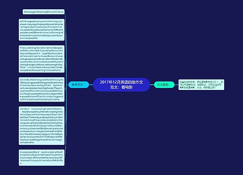 2017年12月英语四级作文范文：看电影
