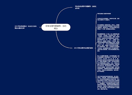司考法理专题辅导：法的概念