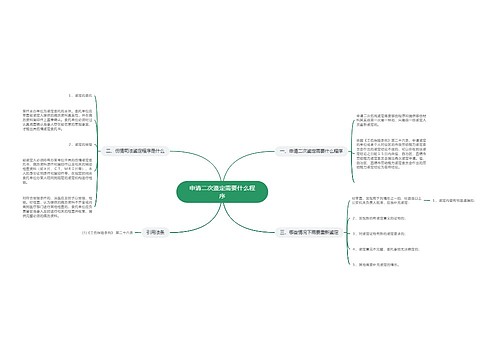 申请二次鉴定需要什么程序