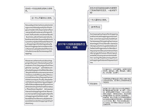 2017年12月英语四级作文范文：网购