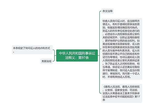 中华人民共和国刑事诉讼法释义：第97条