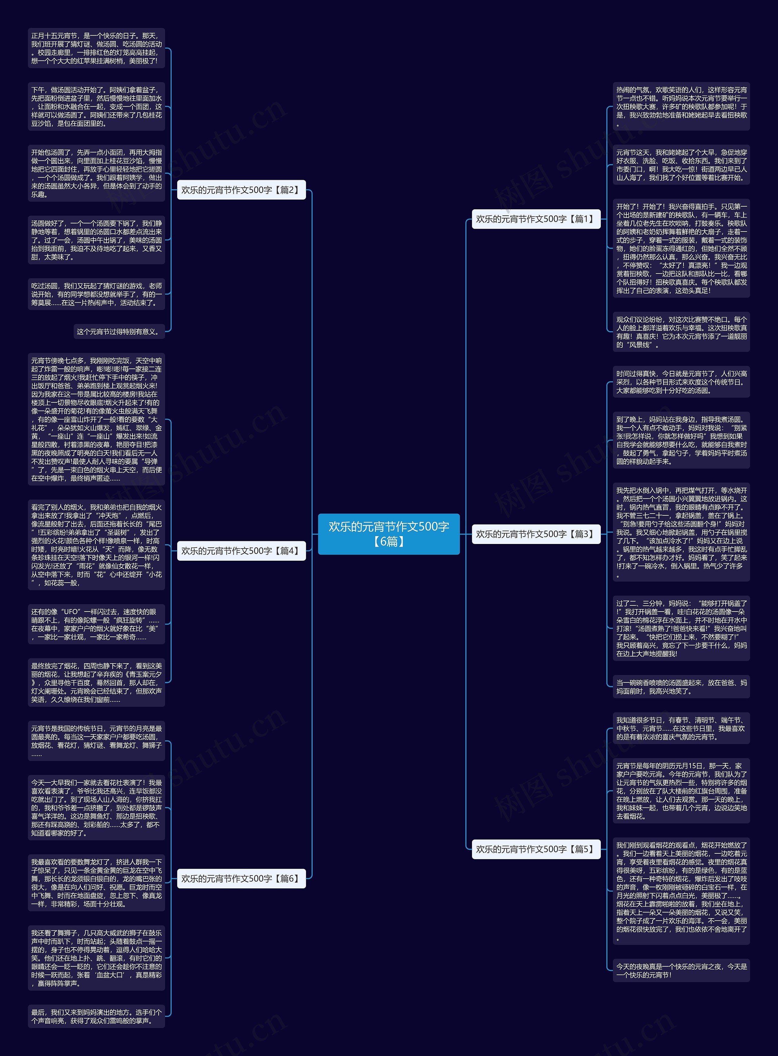欢乐的元宵节作文500字【6篇】思维导图