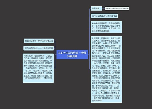 在职考生司考经验 一定要多看真题