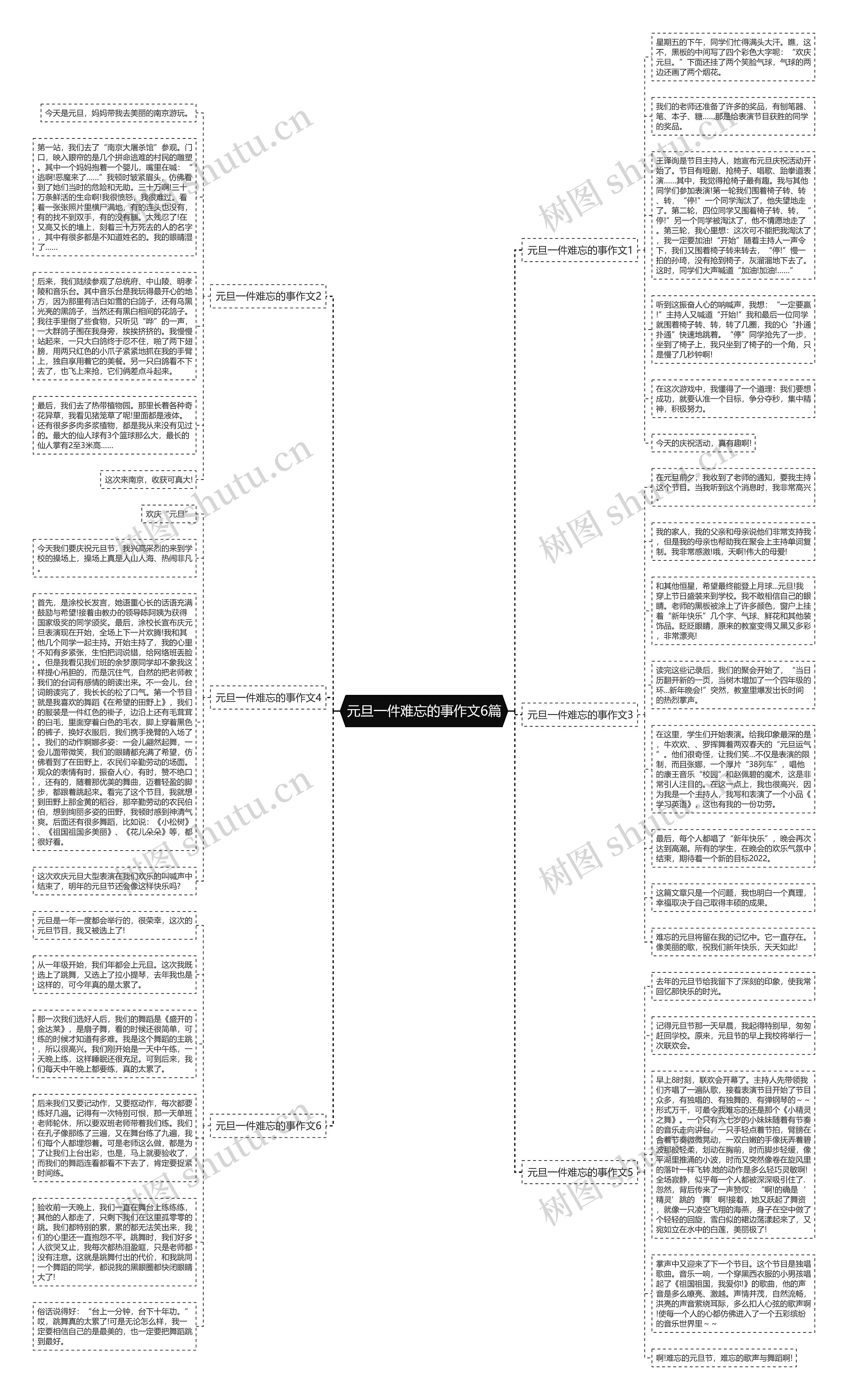 元旦一件难忘的事作文6篇思维导图高清图 元旦一件难忘的事作文6篇思维导图