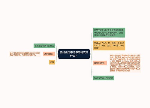 伤残鉴定申请书的格式是什么？