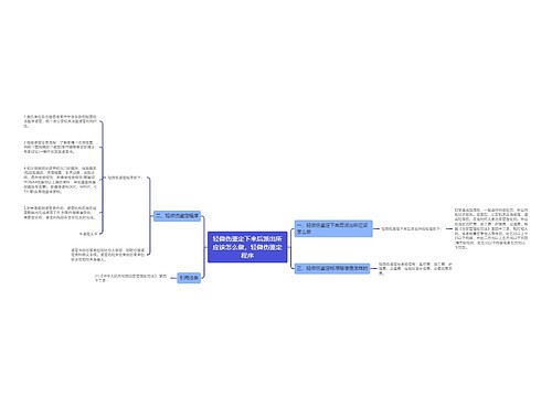 轻微伤鉴定下来后派出所应该怎么做，轻微伤鉴定程序