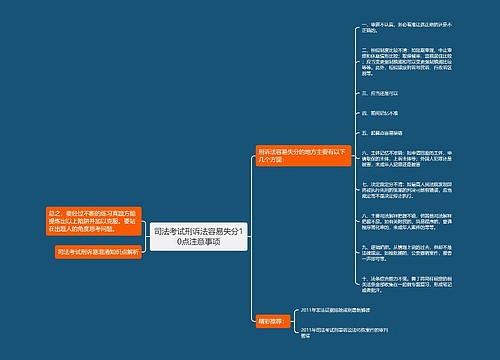 司法考试刑诉法容易失分10点注意事项