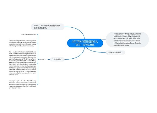 2017年6月英语四级作文练习：大学生支教