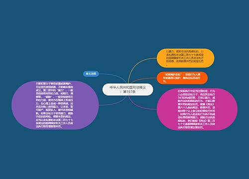 中华人民共和国刑法释义：第157条