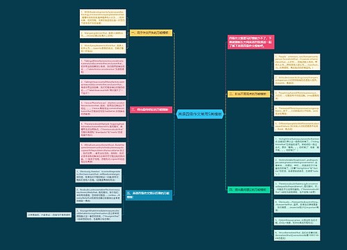 英语四级作文常用5类模板