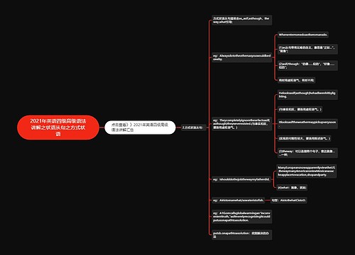 2021年英语四级高级语法讲解之状语从句之方式状语