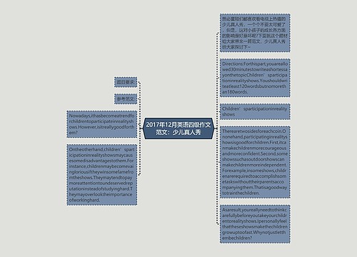 2017年12月英语四级作文范文：少儿真人秀