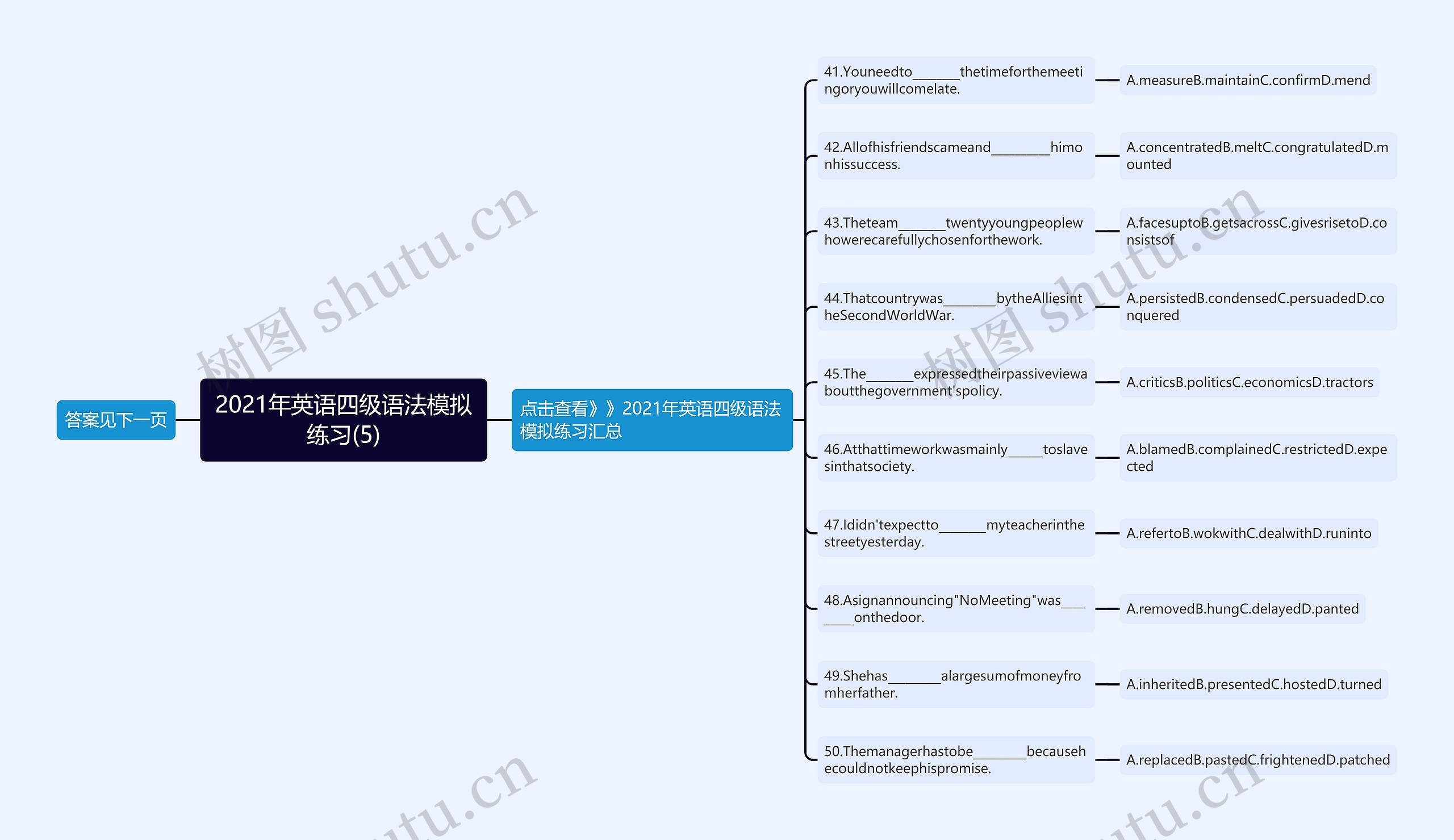 2021年英语四级语法模拟练习(5)