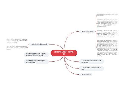 法理学复习指导：法律规则