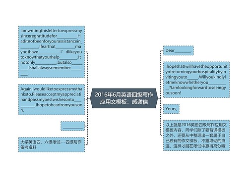 2016年6月英语四级写作应用文模板：感谢信