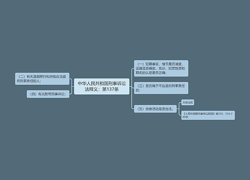 中华人民共和国刑事诉讼法释义：第137条