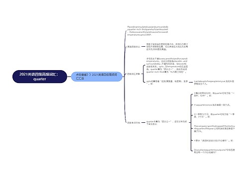 2021英语四级高频词汇：quarter