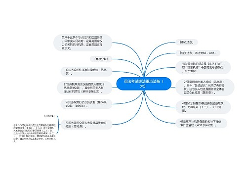 司法考试宪法重点法条（六）