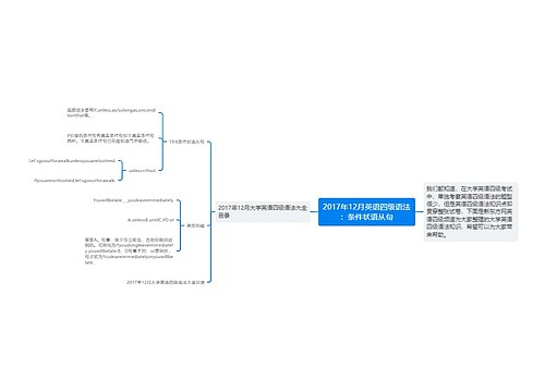 2017年12月英语四级语法：条件状语从句