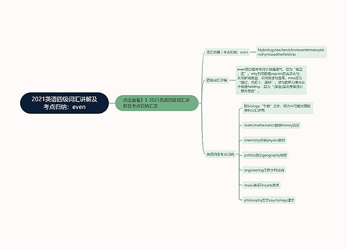 2021英语四级词汇讲解及考点归纳：even