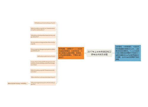 2017年上半年英语四级口语考试点拨及话题