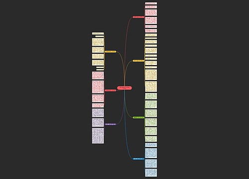 清明节缅怀先烈作文800字7篇