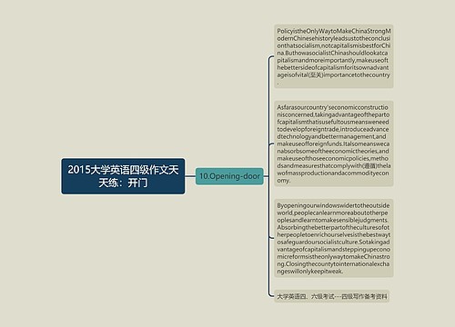 2015大学英语四级作文天天练：开门